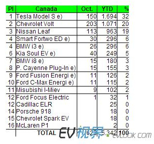 加拿大2.jpg 加拿大2.jpg