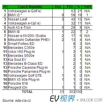 捷克斯洛伐克.jpg 捷克斯洛伐克.jpg
